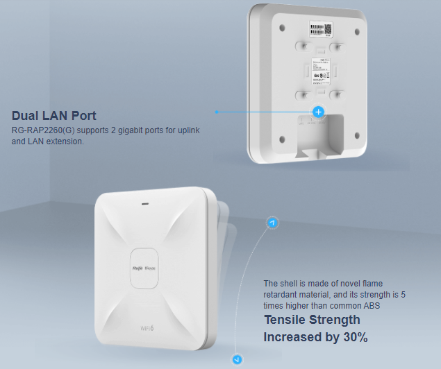 Ruijie RG-RAP2260(G) WiFi 6 plafonnier