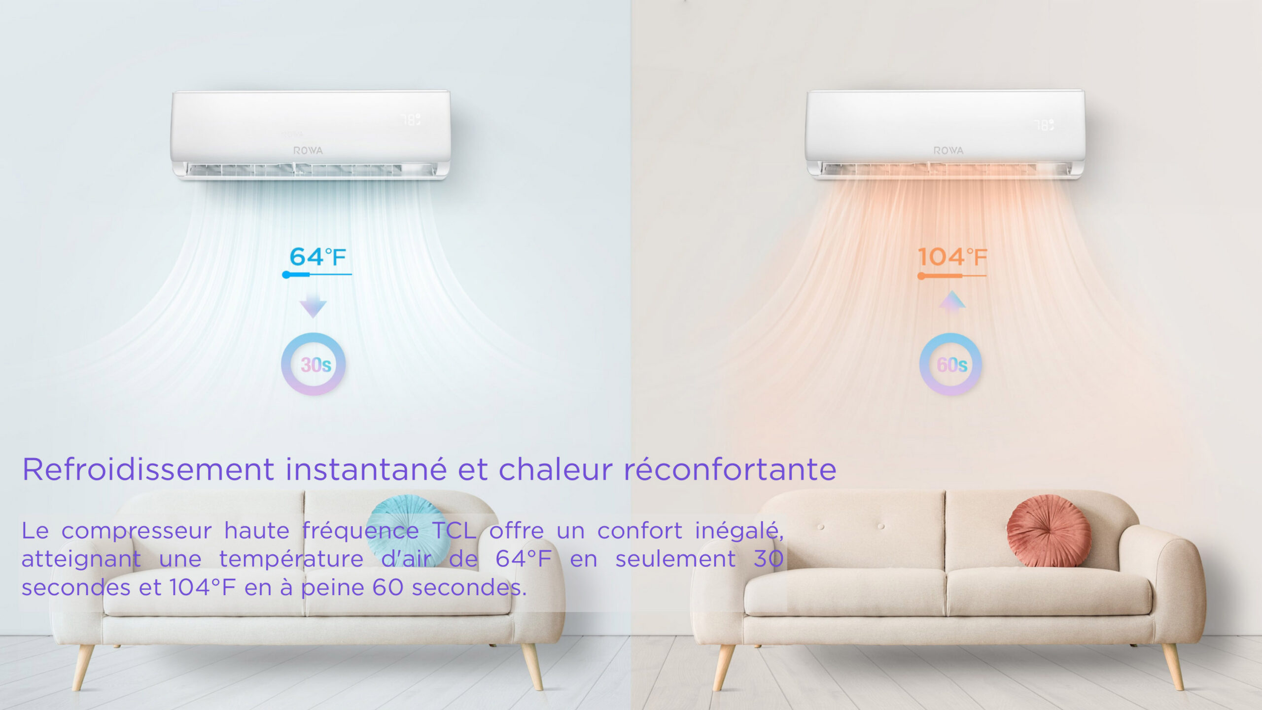 Pourquoi choisir TCL VOXIN 9000 BTU