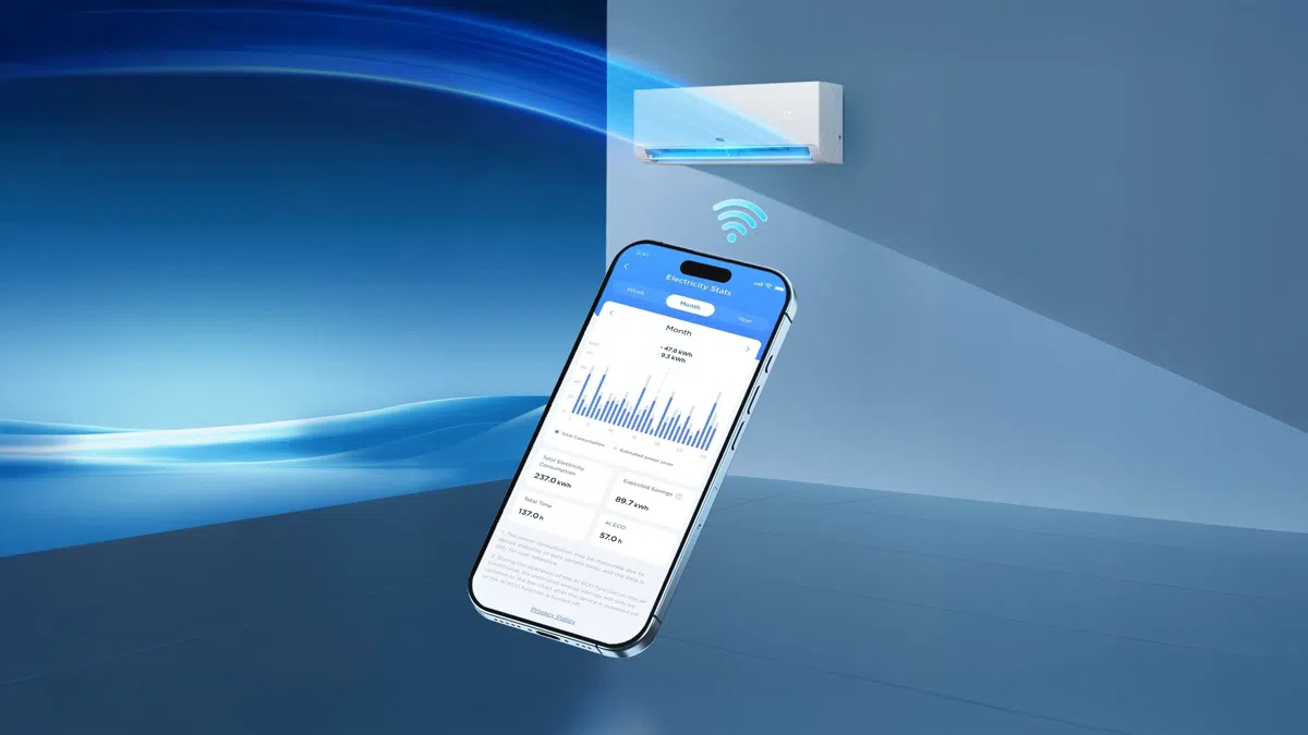 Pourquoi choisir TCL SaveIN 18000 BTU